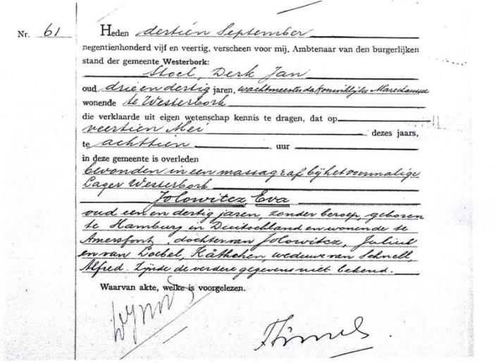 Overlijdensakte Eva Jolowicz