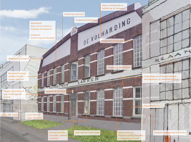 Volharding gevel hergebruik